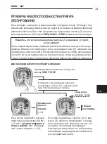 Предварительный просмотр 13 страницы RIKTA VET Operating Manual