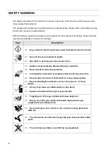 Preview for 4 page of Riland ARC 250CT User Manual