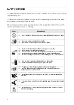 Preview for 4 page of Riland CUT 100GT User Manual