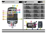 Preview for 12 page of Riland T 200P Operating Manual