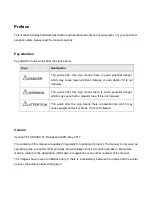 Preview for 2 page of Riland TIG 315PAC/DC User Manual