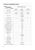 Preview for 10 page of Riland TIG 315PAC/DC User Manual