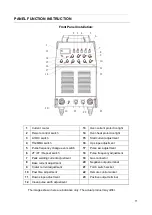 Preview for 11 page of Riland TIG 315PAC/DC User Manual