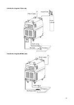 Preview for 13 page of Riland TIG 315PAC/DC User Manual