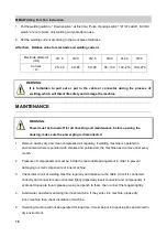 Preview for 16 page of Riland TIG 315PAC/DC User Manual