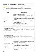 Preview for 20 page of Riland TIG 315PAC/DC User Manual