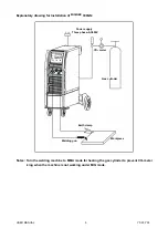 Preview for 11 page of Rilon MIG/NBC 300GN User Manual