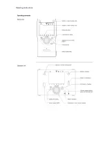 Preview for 6 page of Rima ONGAS 300/W Series Installation, Operation & Maintenance Manual