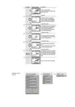 Preview for 11 page of Rima ONGAS 300/W Series Installation, Operation & Maintenance Manual