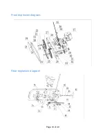 Предварительный просмотр 11 страницы Rima RS26G Manual