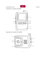 Preview for 3 page of Rimax RB204 User Manual