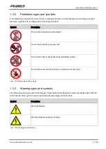 Preview for 9 page of RiMO SiNUS iON User And Maintenance Manual