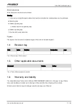 Preview for 11 page of RiMO SiNUS iON User And Maintenance Manual