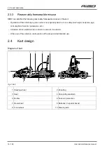 Preview for 16 page of RiMO SiNUS iON User And Maintenance Manual