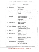 Preview for 14 page of Rimoldi Necchi 155-00-01 Maintenance Handbook