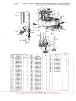 Preview for 42 page of Rimoldi Necchi 155-00-01 Maintenance Handbook