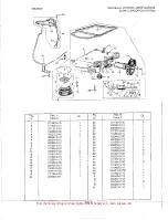 Preview for 44 page of Rimoldi Necchi 155-00-01 Maintenance Handbook