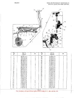 Preview for 48 page of Rimoldi Necchi 155-00-01 Maintenance Handbook