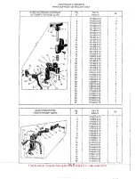 Preview for 52 page of Rimoldi Necchi 155-00-01 Maintenance Handbook