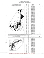 Preview for 53 page of Rimoldi Necchi 155-00-01 Maintenance Handbook