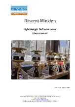 Preview for 1 page of Rincent Minidyn V9 User Manual