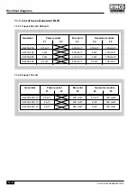 Предварительный просмотр 54 страницы RINCO ULTRASONICS AG HW35-3 Operating Manual