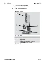 Preview for 23 page of RINCO ULTRASONICS AG Standard 3000 Operating Instructions Manual