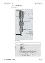 Preview for 25 page of RINCO ULTRASONICS AG Standard 3000 Operating Instructions Manual