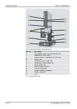 Preview for 28 page of RINCO ULTRASONICS AG Standard 3000 Operating Instructions Manual