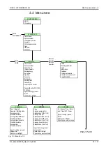 Preview for 35 page of RINCO ULTRASONICS AG Standard 3000 Operating Instructions Manual