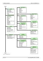 Preview for 36 page of RINCO ULTRASONICS AG Standard 3000 Operating Instructions Manual