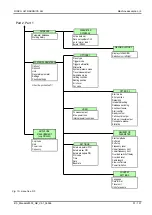 Preview for 37 page of RINCO ULTRASONICS AG Standard 3000 Operating Instructions Manual