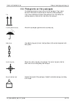 Preview for 55 page of RINCO ULTRASONICS AG Standard 3000 Operating Instructions Manual