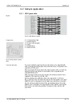 Preview for 69 page of RINCO ULTRASONICS AG Standard 3000 Operating Instructions Manual