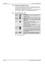 Preview for 76 page of RINCO ULTRASONICS AG Standard 3000 Operating Instructions Manual