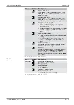 Preview for 79 page of RINCO ULTRASONICS AG Standard 3000 Operating Instructions Manual