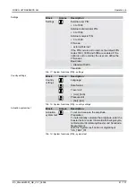 Preview for 81 page of RINCO ULTRASONICS AG Standard 3000 Operating Instructions Manual