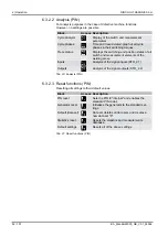 Preview for 82 page of RINCO ULTRASONICS AG Standard 3000 Operating Instructions Manual