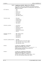 Preview for 86 page of RINCO ULTRASONICS AG Standard 3000 Operating Instructions Manual