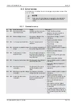 Preview for 105 page of RINCO ULTRASONICS AG Standard 3000 Operating Instructions Manual