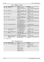 Preview for 110 page of RINCO ULTRASONICS AG Standard 3000 Operating Instructions Manual