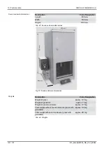 Preview for 120 page of RINCO ULTRASONICS AG Standard 3000 Operating Instructions Manual