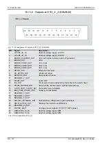 Preview for 128 page of RINCO ULTRASONICS AG Standard 3000 Operating Instructions Manual