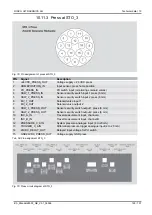 Preview for 129 page of RINCO ULTRASONICS AG Standard 3000 Operating Instructions Manual