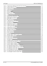 Preview for 134 page of RINCO ULTRASONICS AG Standard 3000 Operating Instructions Manual