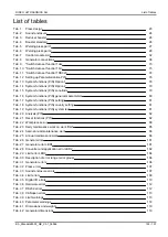 Preview for 135 page of RINCO ULTRASONICS AG Standard 3000 Operating Instructions Manual