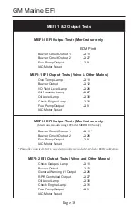 Preview for 18 page of RindaTechnologies TechMate Pro User Manual