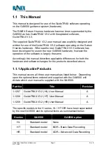 Preview for 12 page of Rinex GA8500 User Manual