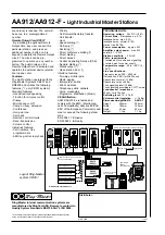 Preview for 1 page of RinG-MASTER AA912-F Manual