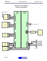 Preview for 42 page of RinG-MASTER RM5000EX Operation Manual